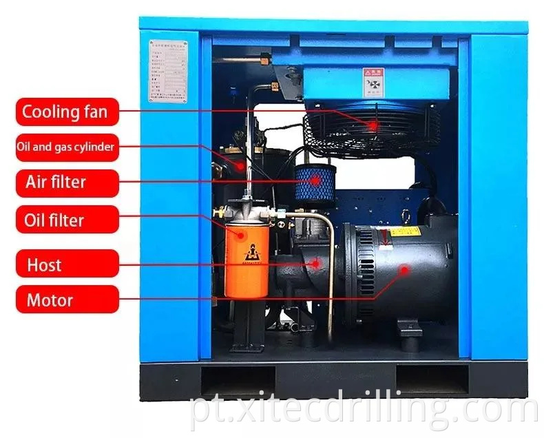 Compressor de parafuso multi-estágio BK18-8G